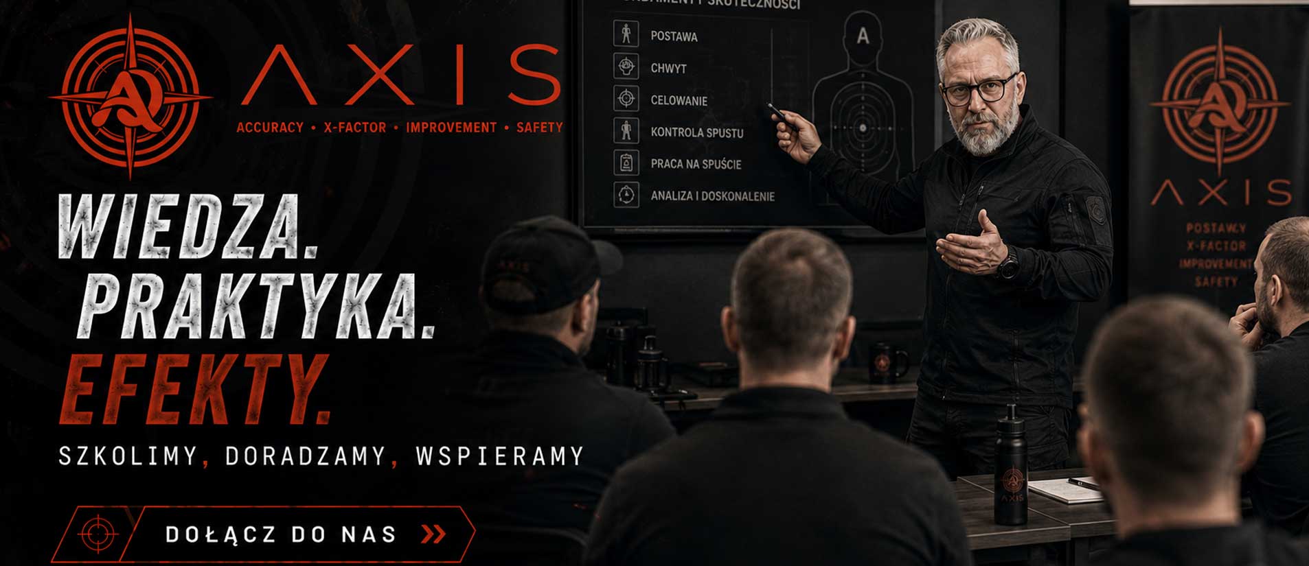 AXIS Range